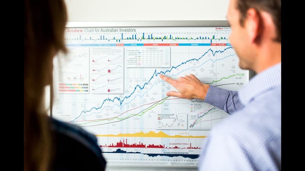 Financial Aspects
